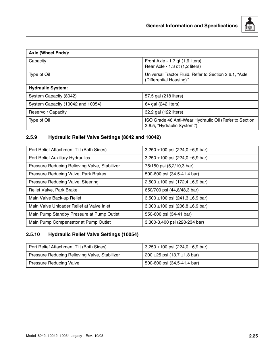 9 hydraulic relief valve settings (8042 and 10042), 10 hydraulic relief valve settings (10054), Hydraulic relief valve settings (8042 and 10042) | Hydraulic relief valve settings (10054) | SkyTrak 8042 Service Manual User Manual | Page 50 / 906