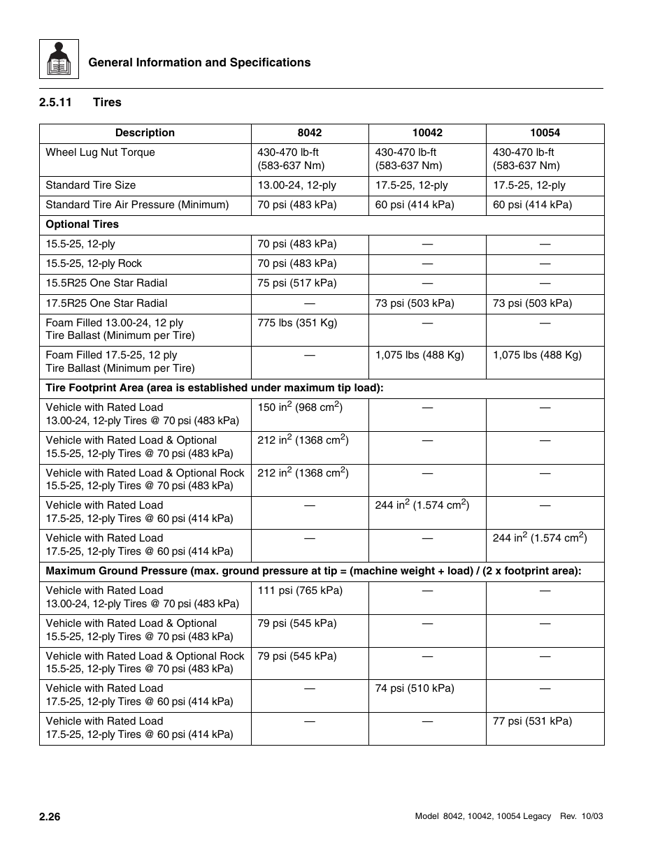 11 tires, Tires | SkyTrak 8042 Service Manual User Manual | Page 51 / 906