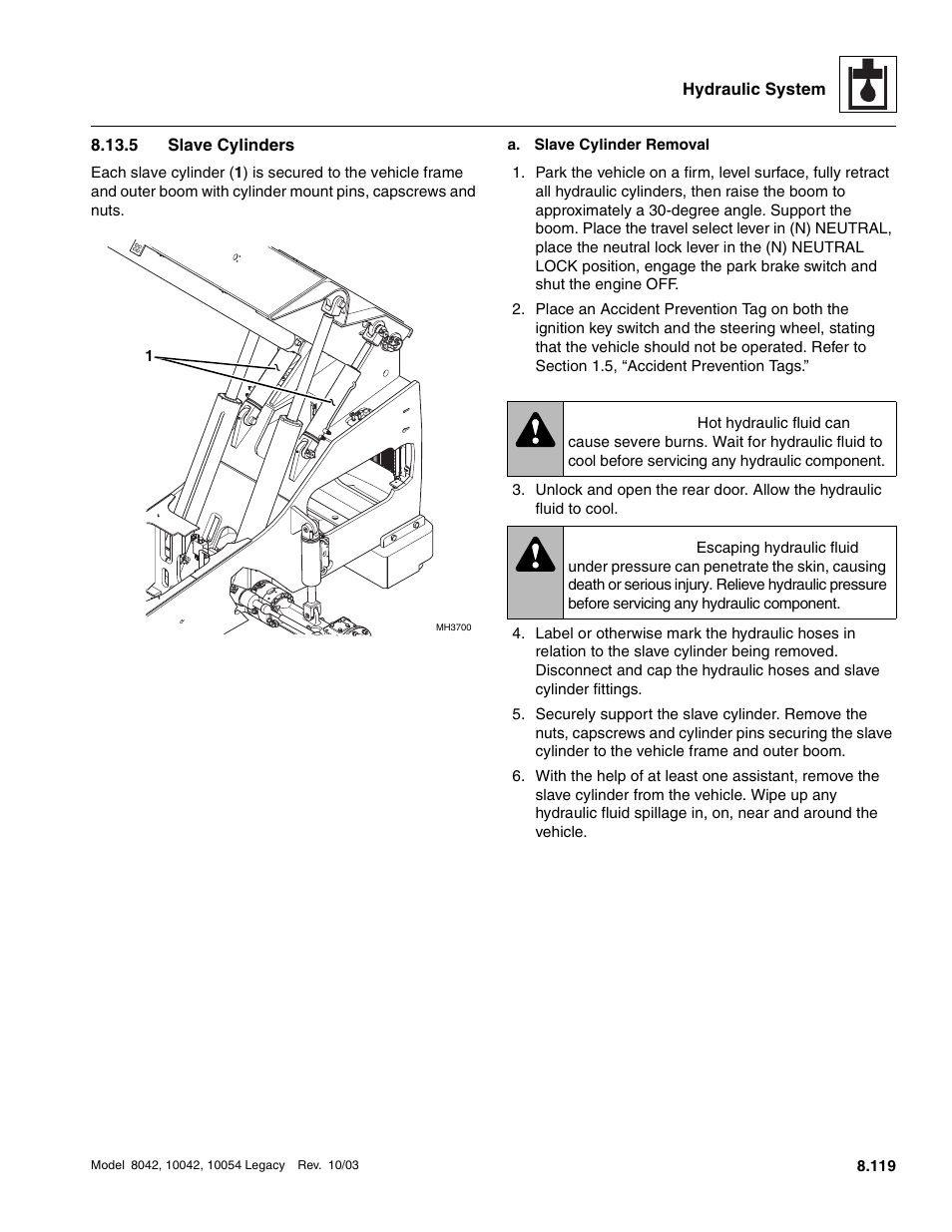 5 slave cylinders, Slave cylinders, Warning | SkyTrak 8042 Service Manual User Manual | Page 534 / 906
