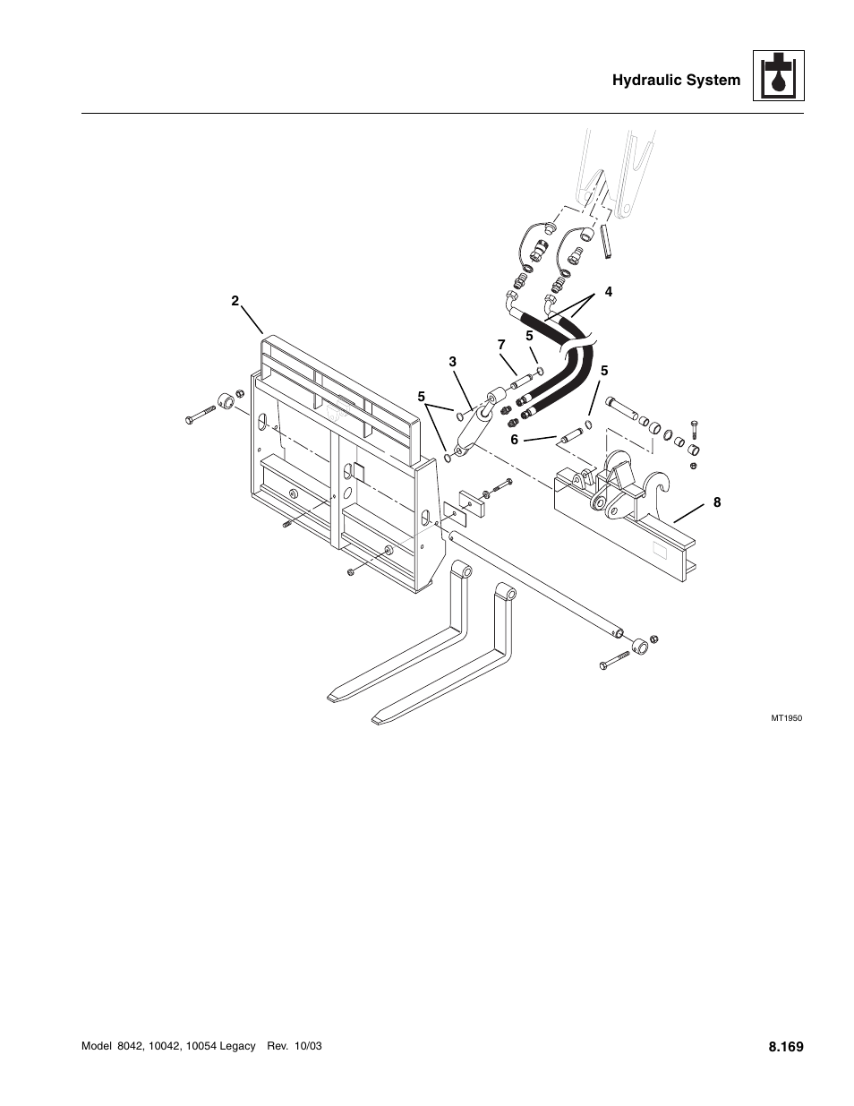 2 ) in, Ge ( 2 ) | SkyTrak 8042 Service Manual User Manual | Page 584 / 906