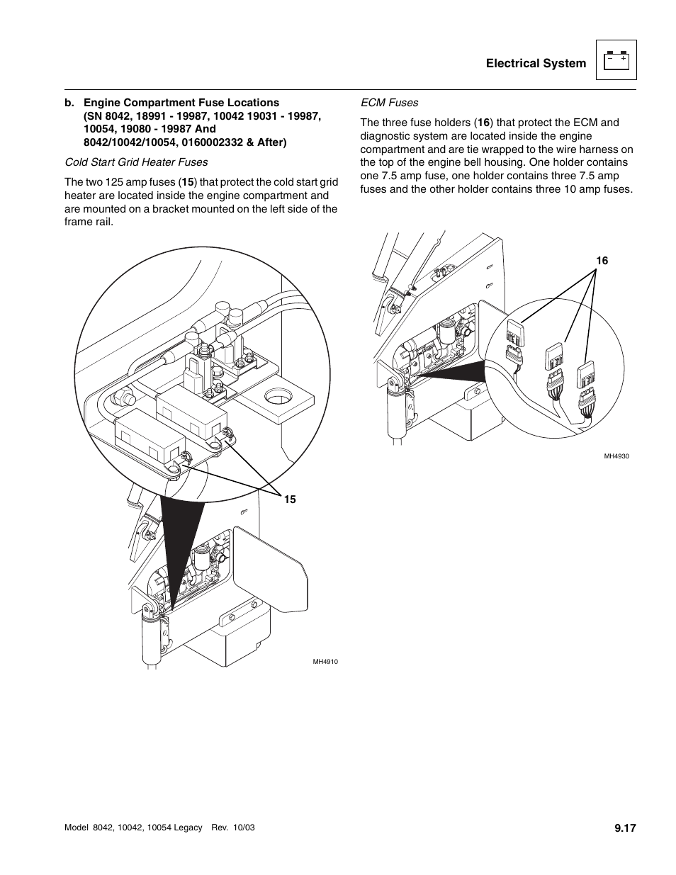 SkyTrak 8042 Service Manual User Manual | Page 608 / 906