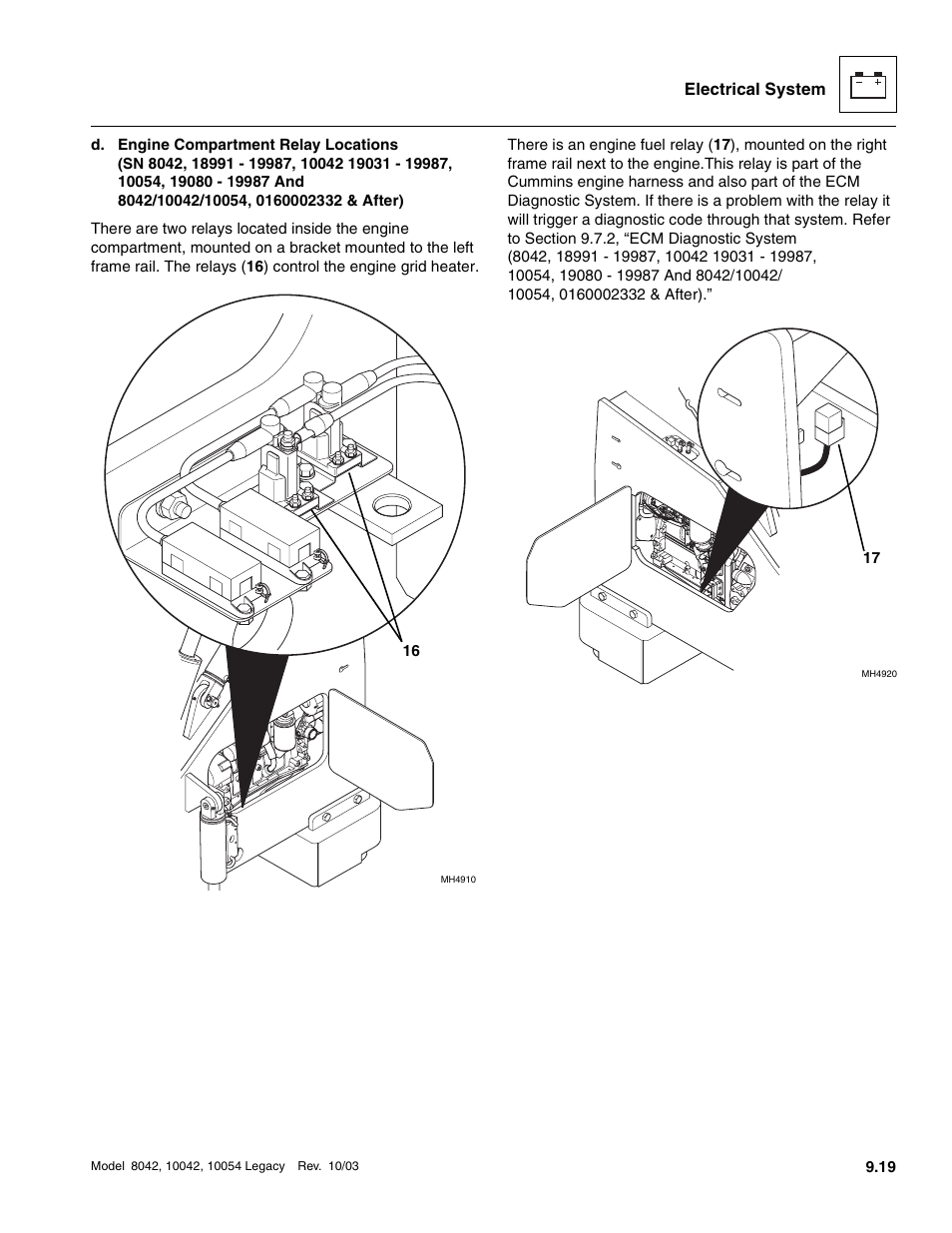 SkyTrak 8042 Service Manual User Manual | Page 610 / 906