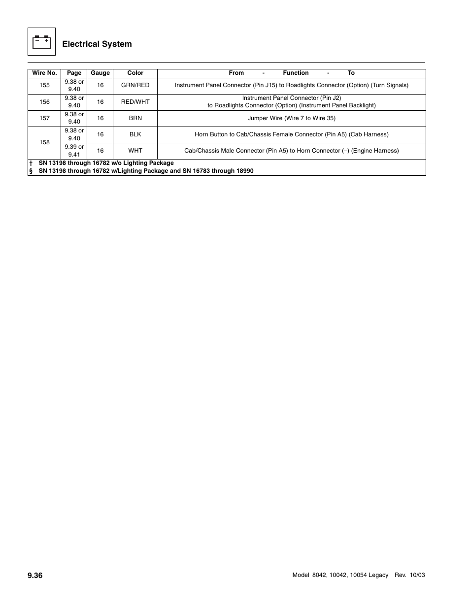 Electrical system | SkyTrak 8042 Service Manual User Manual | Page 627 / 906