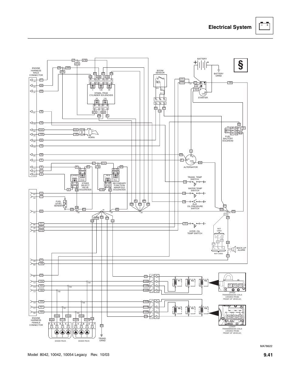 SkyTrak 8042 Service Manual User Manual | Page 632 / 906