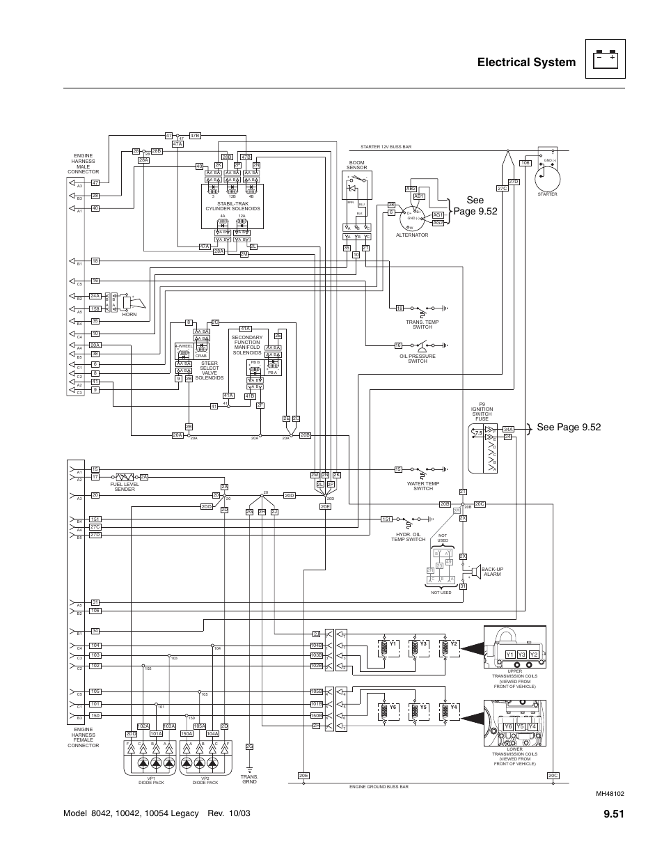 SkyTrak 8042 Service Manual User Manual | Page 642 / 906