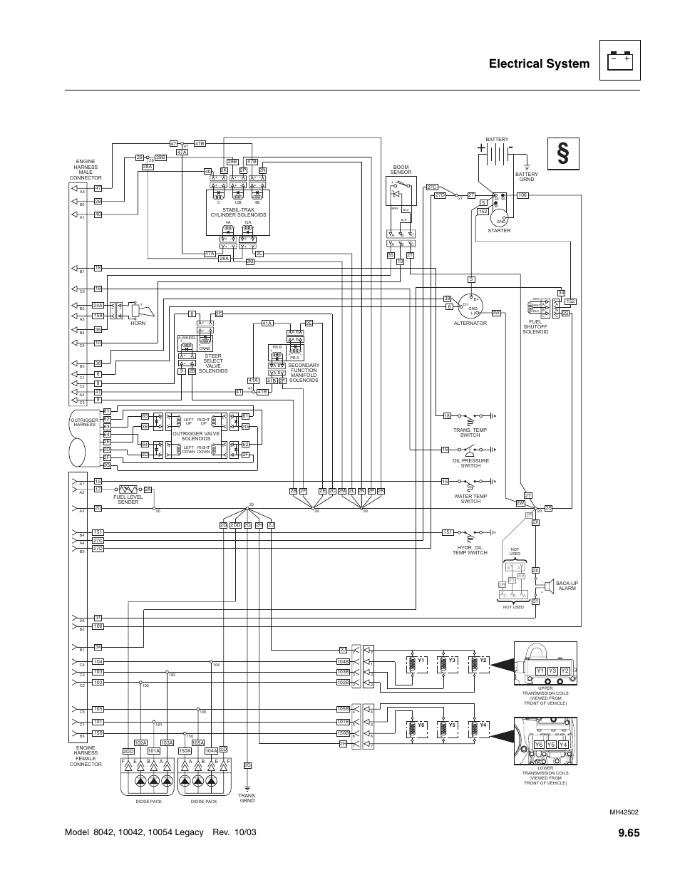 SkyTrak 8042 Service Manual User Manual | Page 656 / 906