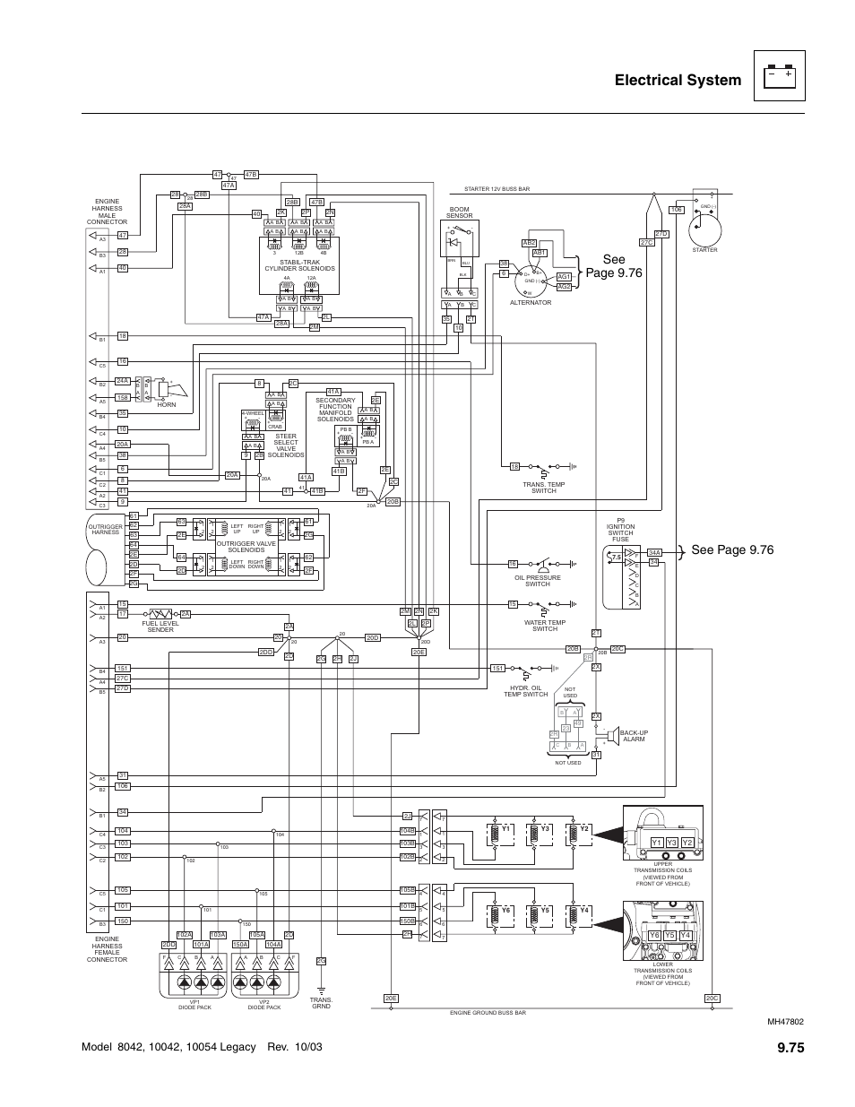 SkyTrak 8042 Service Manual User Manual | Page 666 / 906