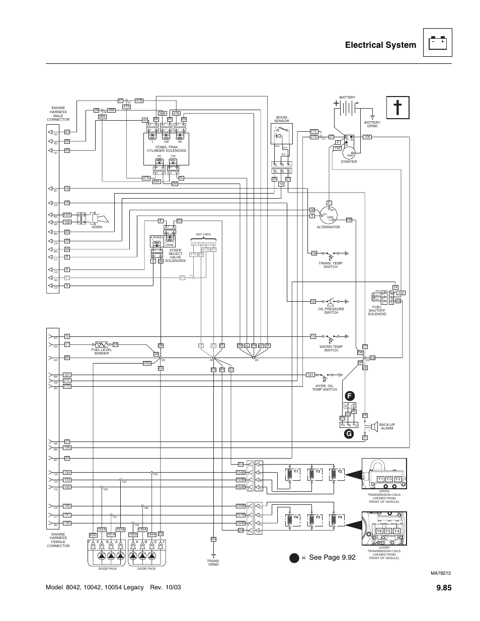 85 or, S ee page 9.92 | SkyTrak 8042 Service Manual User Manual | Page 676 / 906