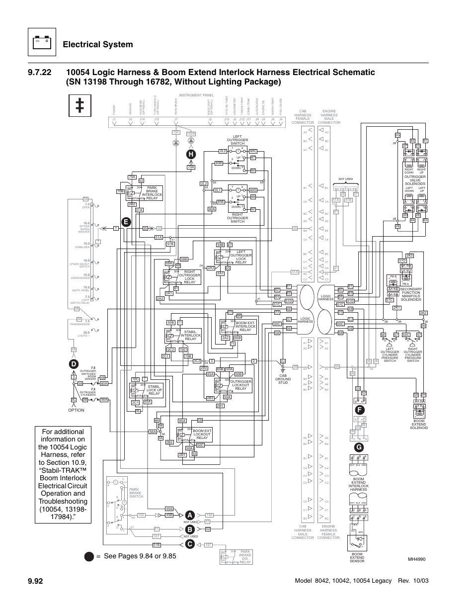 92 or, Electrical system, Ab c e | SkyTrak 8042 Service Manual User Manual | Page 683 / 906