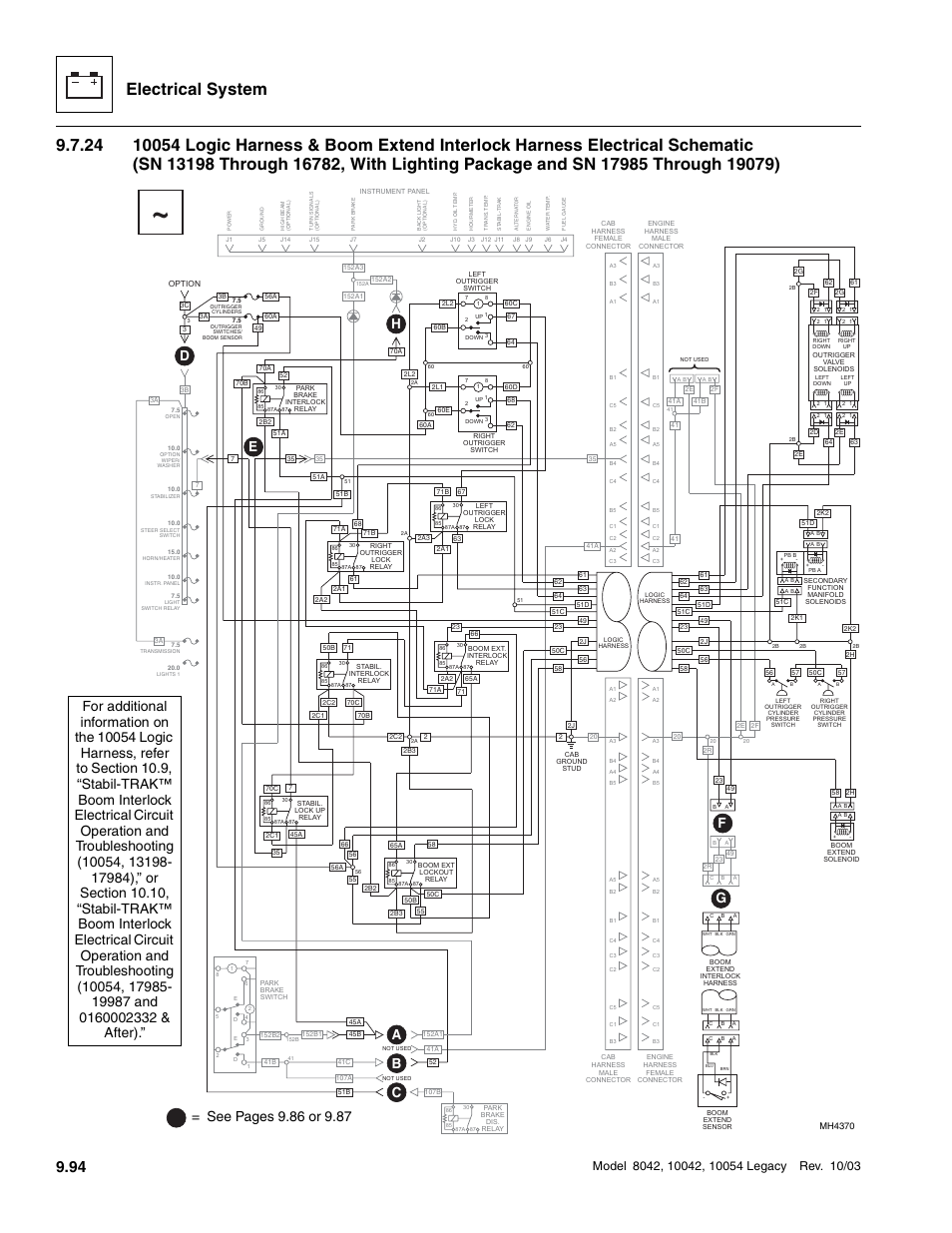 Electrical system, Ef g, Ab c | SkyTrak 8042 Service Manual User Manual | Page 685 / 906