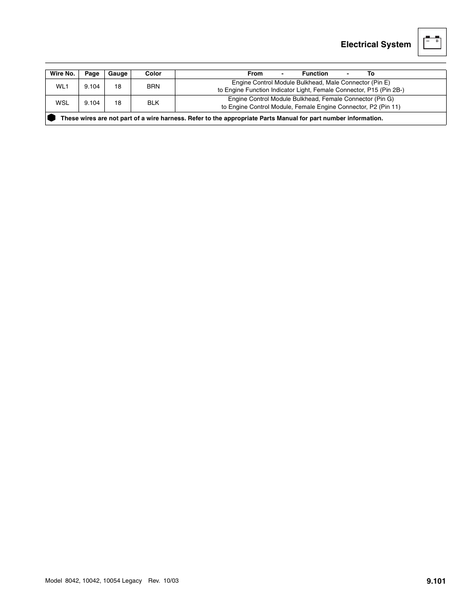 Electrical system | SkyTrak 8042 Service Manual User Manual | Page 692 / 906