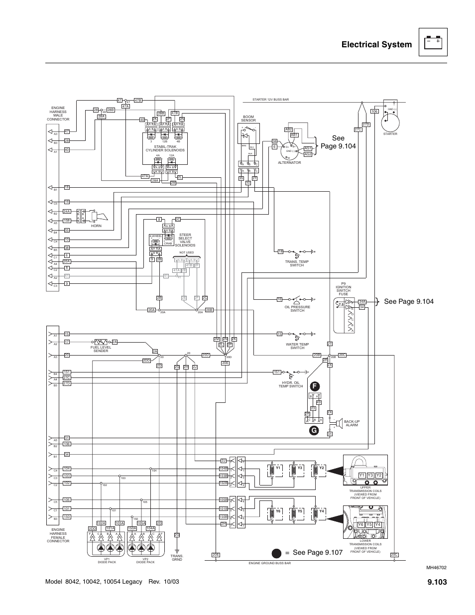 SkyTrak 8042 Service Manual User Manual | Page 694 / 906