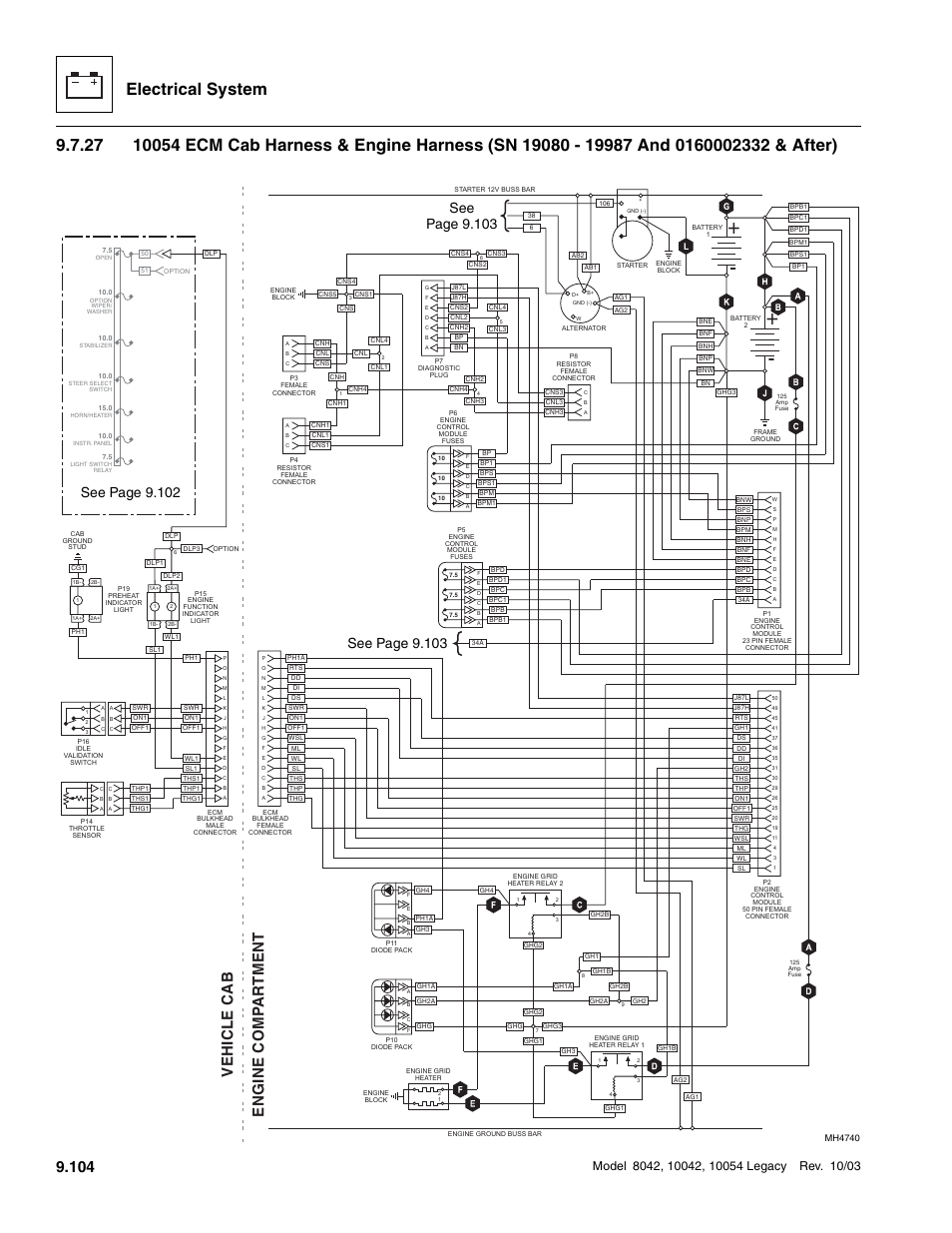 Electrical system, Vehicle cab engine comp ar tment | SkyTrak 8042 Service Manual User Manual | Page 695 / 906