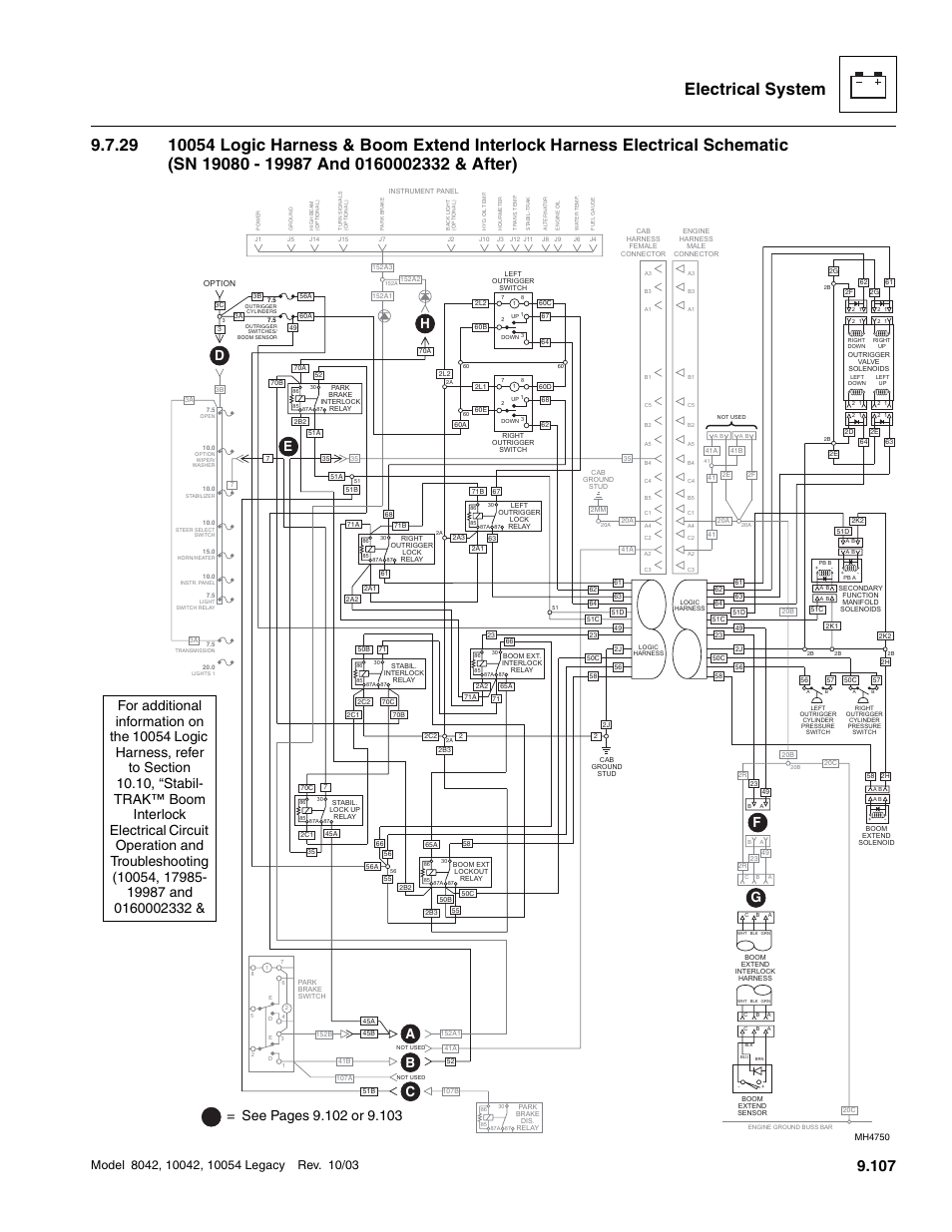 Ef g, Ab c | SkyTrak 8042 Service Manual User Manual | Page 698 / 906