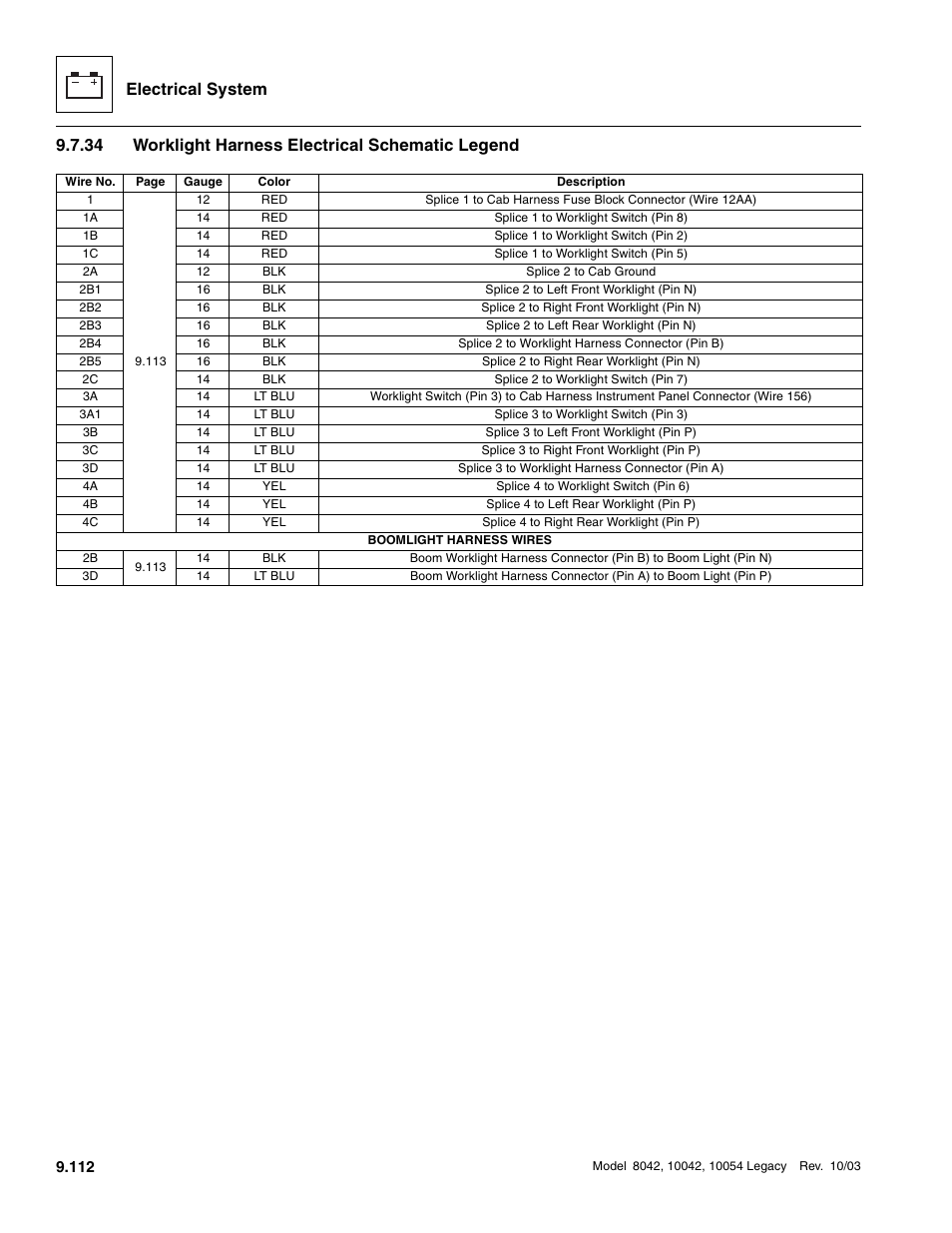 34 worklight harness electrical schematic legend, Worklight harness electrical schematic legend, Electrical system | SkyTrak 8042 Service Manual User Manual | Page 703 / 906