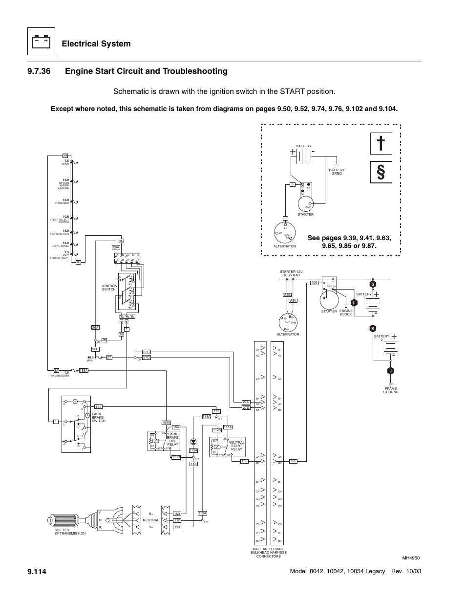 36 engine start circuit and troubleshooting, Engine start circuit and troubleshooting, Electrical system | See pages | SkyTrak 8042 Service Manual User Manual | Page 705 / 906