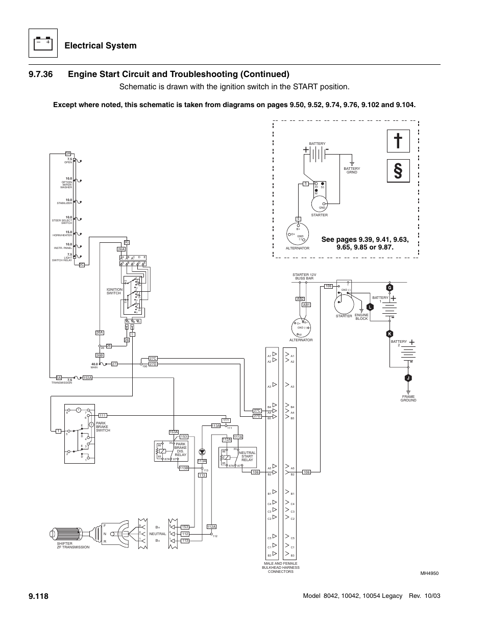 Electrical system, See pages | SkyTrak 8042 Service Manual User Manual | Page 709 / 906