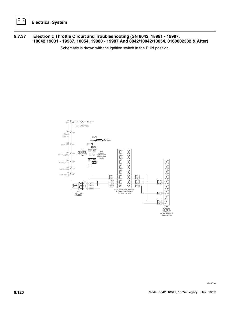 Electrical system | SkyTrak 8042 Service Manual User Manual | Page 711 / 906