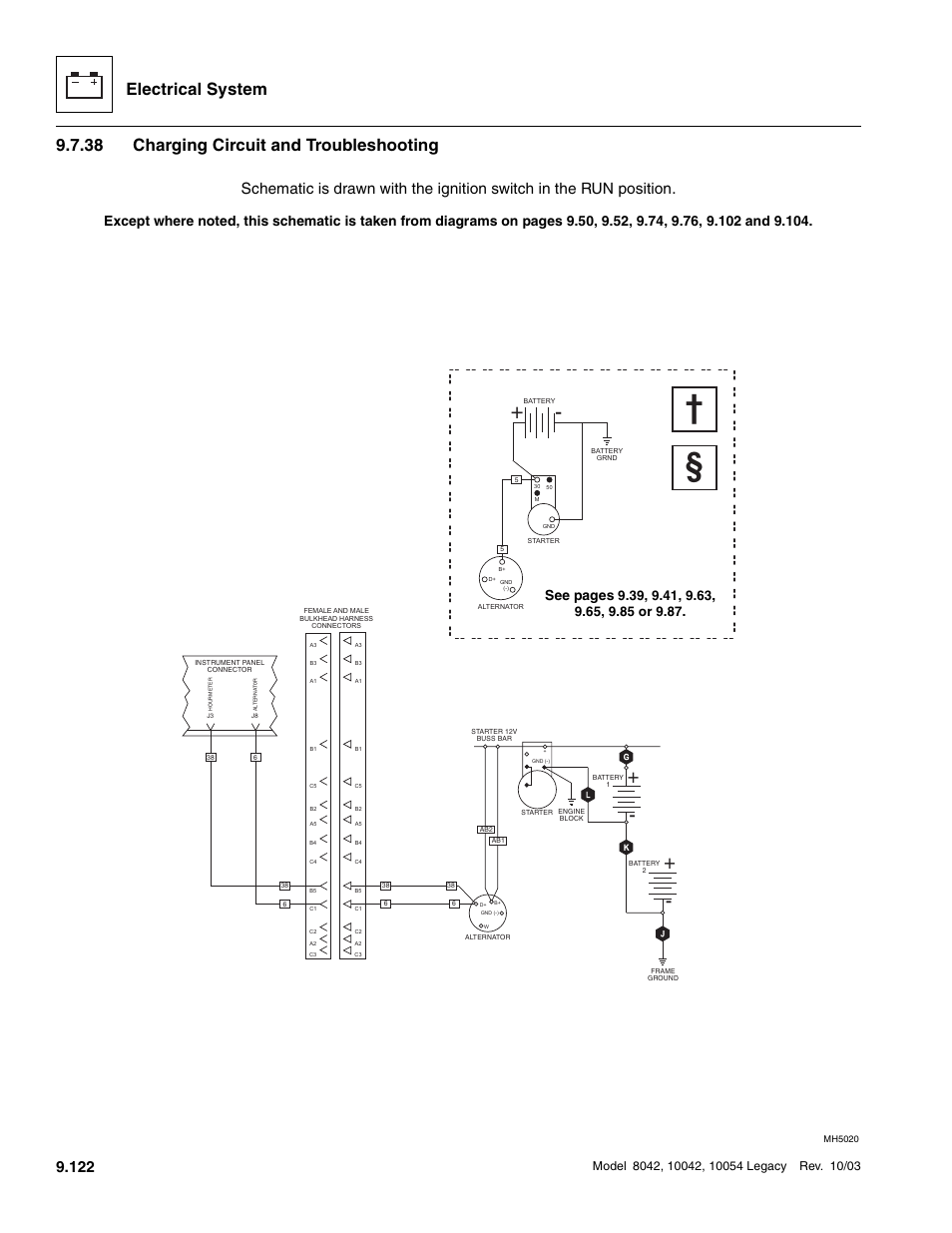38 charging circuit and troubleshooting, Charging circuit and troubleshooting, Electrical system | See pages | SkyTrak 8042 Service Manual User Manual | Page 713 / 906