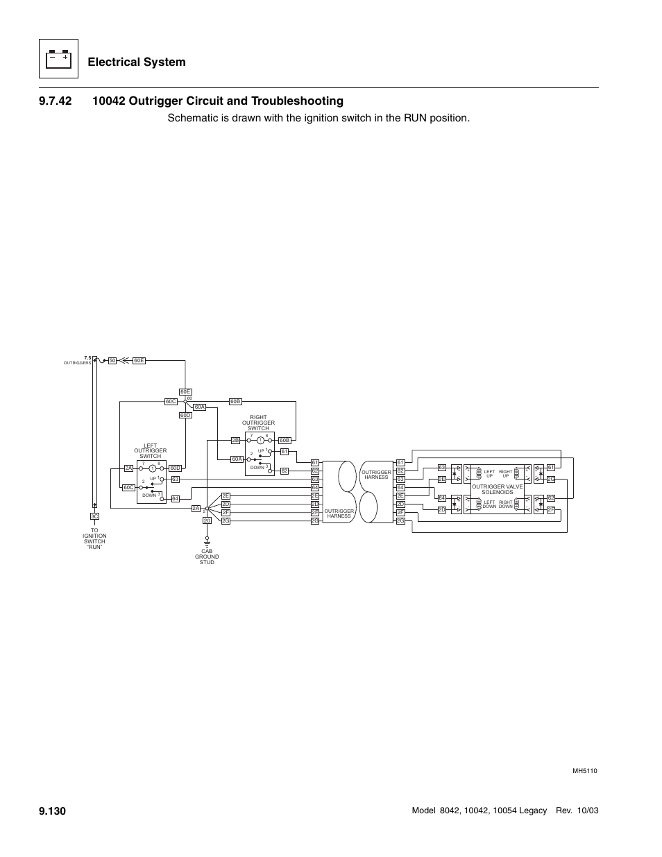 42 10042 outrigger circuit and troubleshooting, Section 9.7.42, “10042, Outrigger circuit and | Troubleshooting,” and, To section 9.7.42, “10042, Troubleshooting, 10042 outrigger circuit and troubleshooting, Section, 42, “10042 outrigger, Circuit and | SkyTrak 8042 Service Manual User Manual | Page 721 / 906
