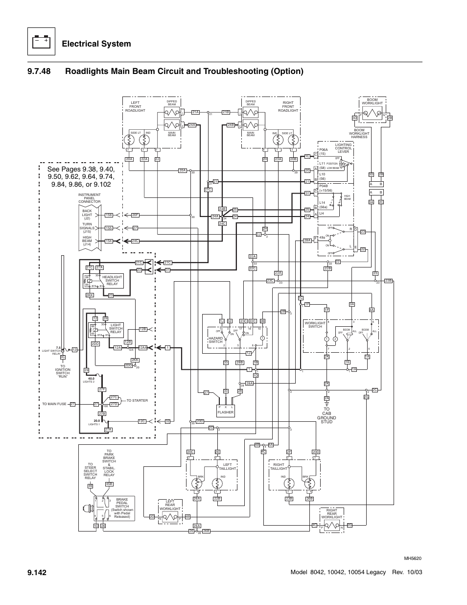 Electrical system | SkyTrak 8042 Service Manual User Manual | Page 733 / 906