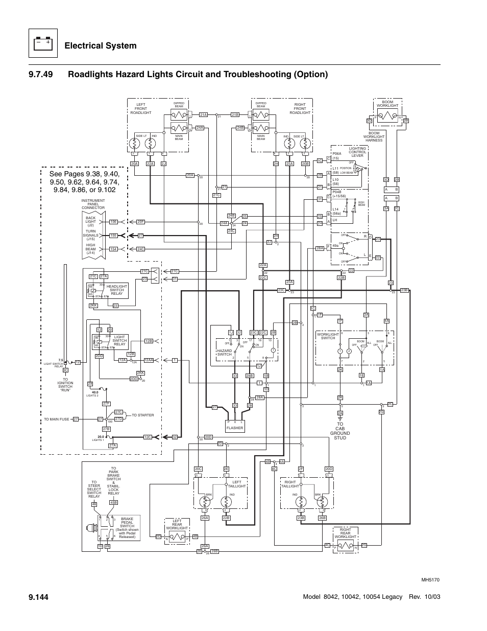 Electrical system | SkyTrak 8042 Service Manual User Manual | Page 735 / 906