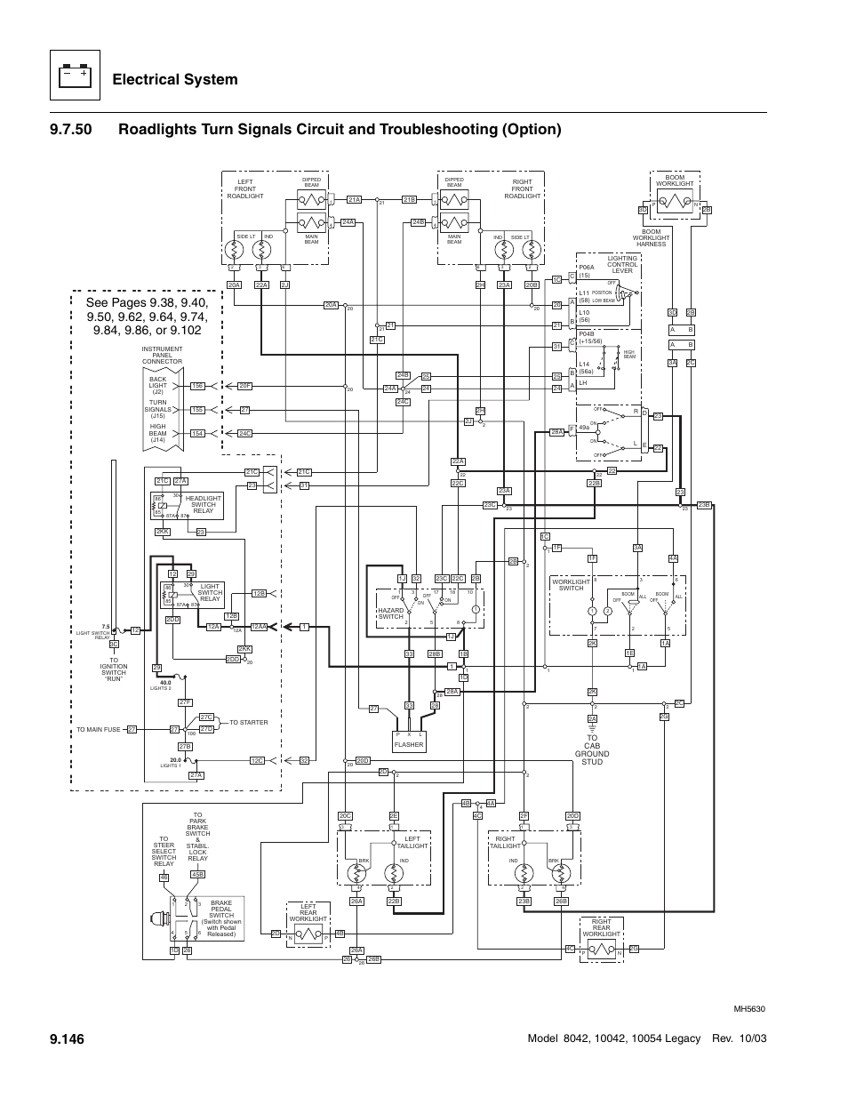 Electrical system | SkyTrak 8042 Service Manual User Manual | Page 737 / 906