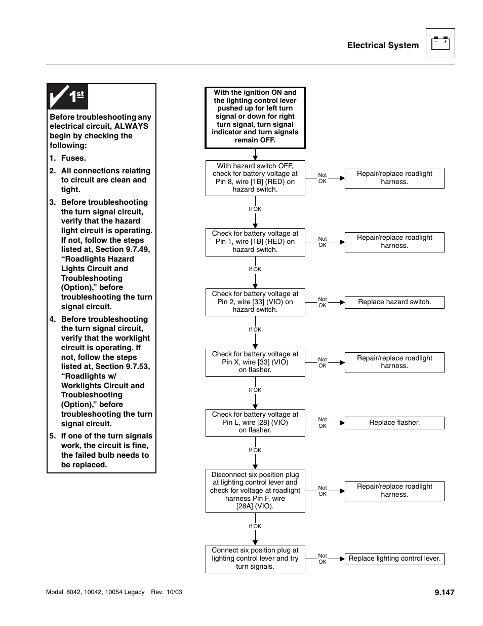 Electrical system | SkyTrak 8042 Service Manual User Manual | Page 738 / 906