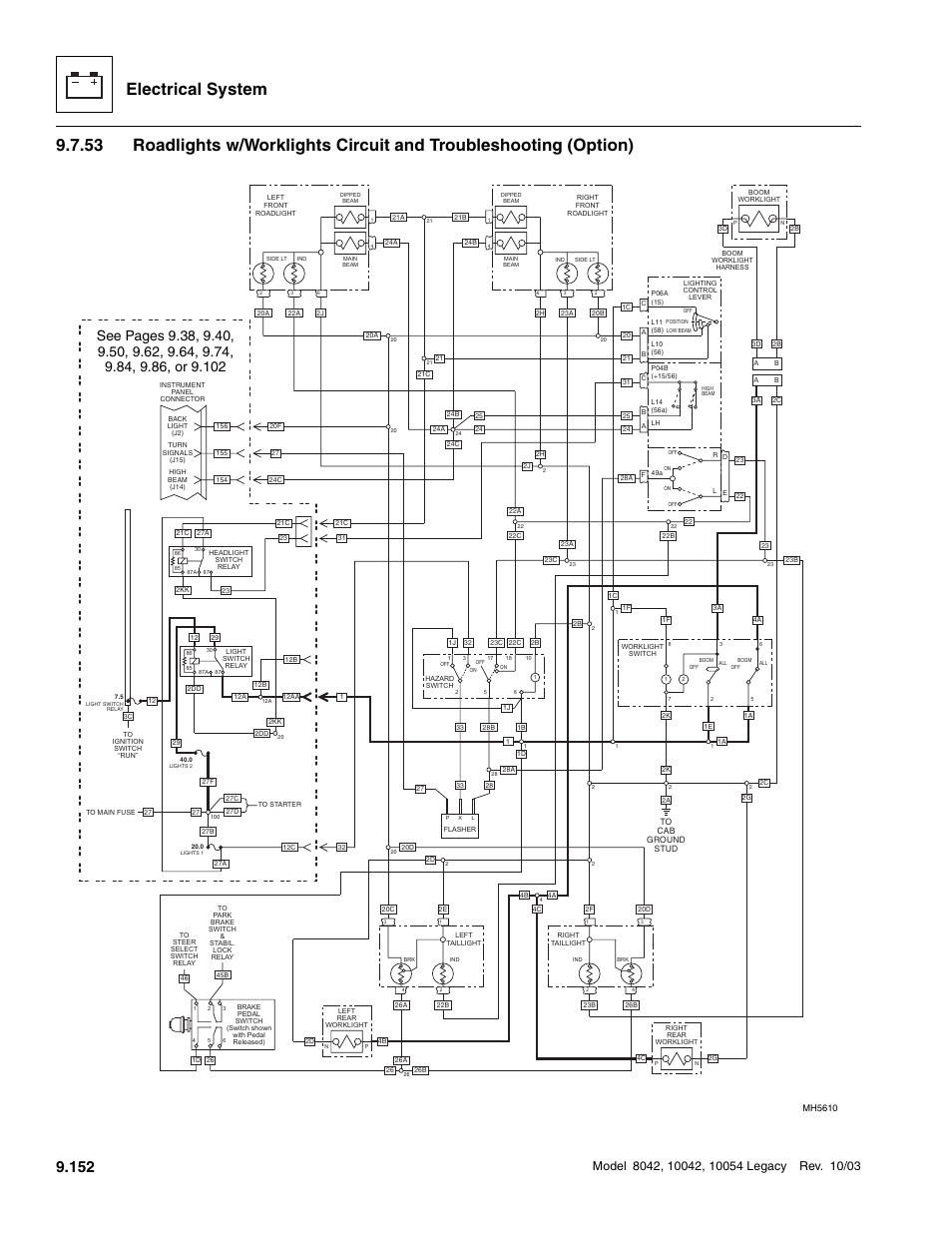 Electrical system | SkyTrak 8042 Service Manual User Manual | Page 743 / 906