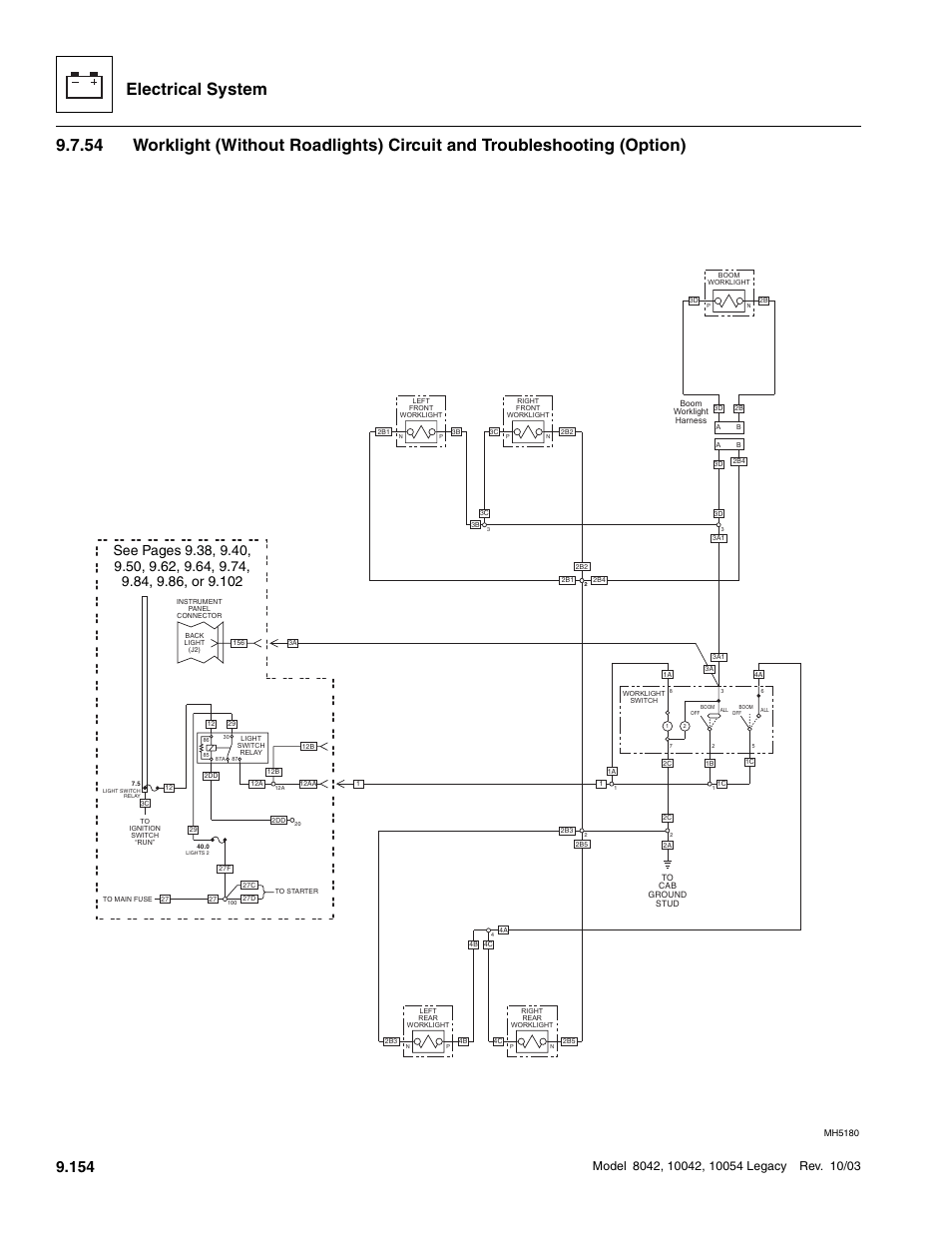 Electrical system | SkyTrak 8042 Service Manual User Manual | Page 745 / 906