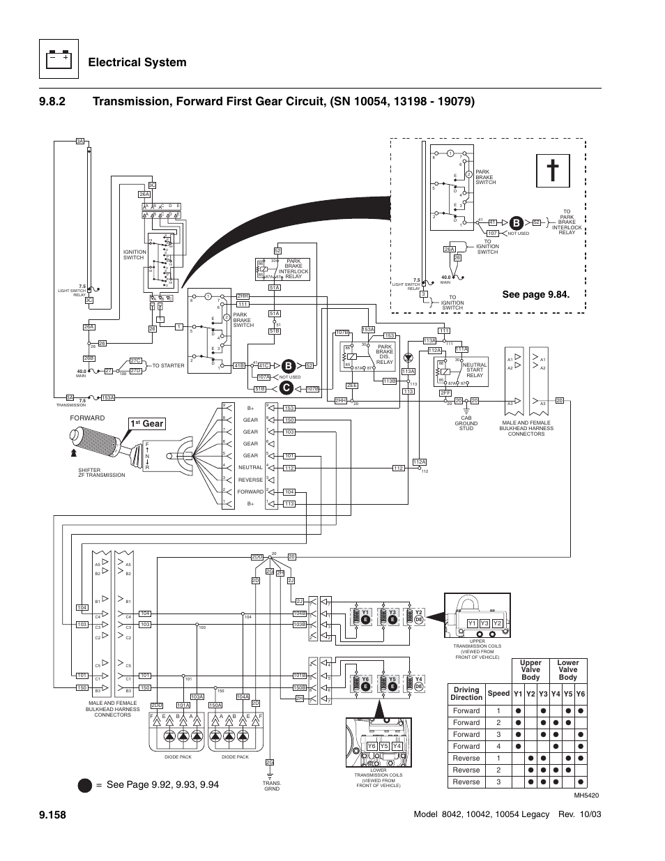 Electrical system, Bc b, Gear | SkyTrak 8042 Service Manual User Manual | Page 749 / 906