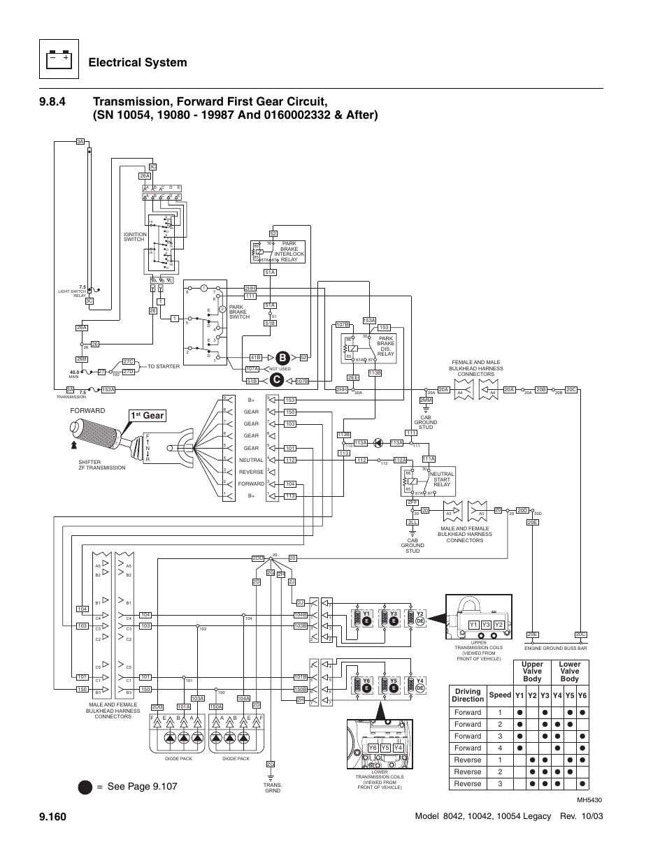 Electrical system, See page 9.107, Gear | SkyTrak 8042 Service Manual User Manual | Page 751 / 906