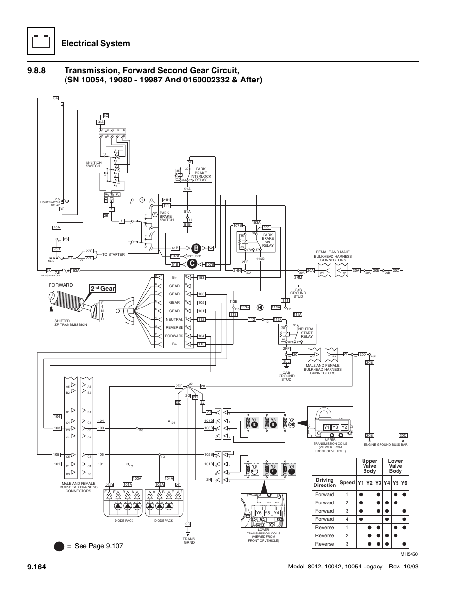 Electrical system, See page 9.107, Gear | SkyTrak 8042 Service Manual User Manual | Page 755 / 906