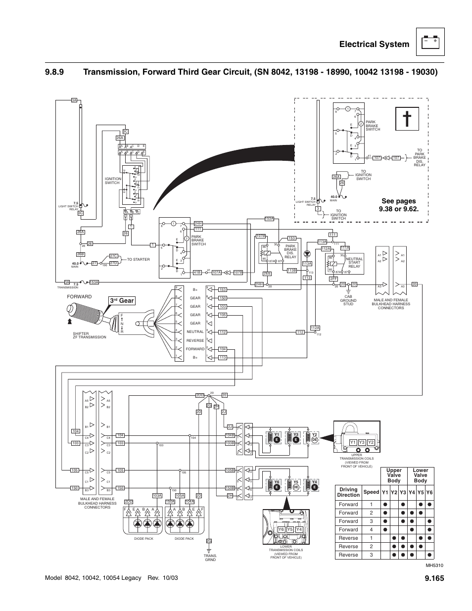 Gear | SkyTrak 8042 Service Manual User Manual | Page 756 / 906