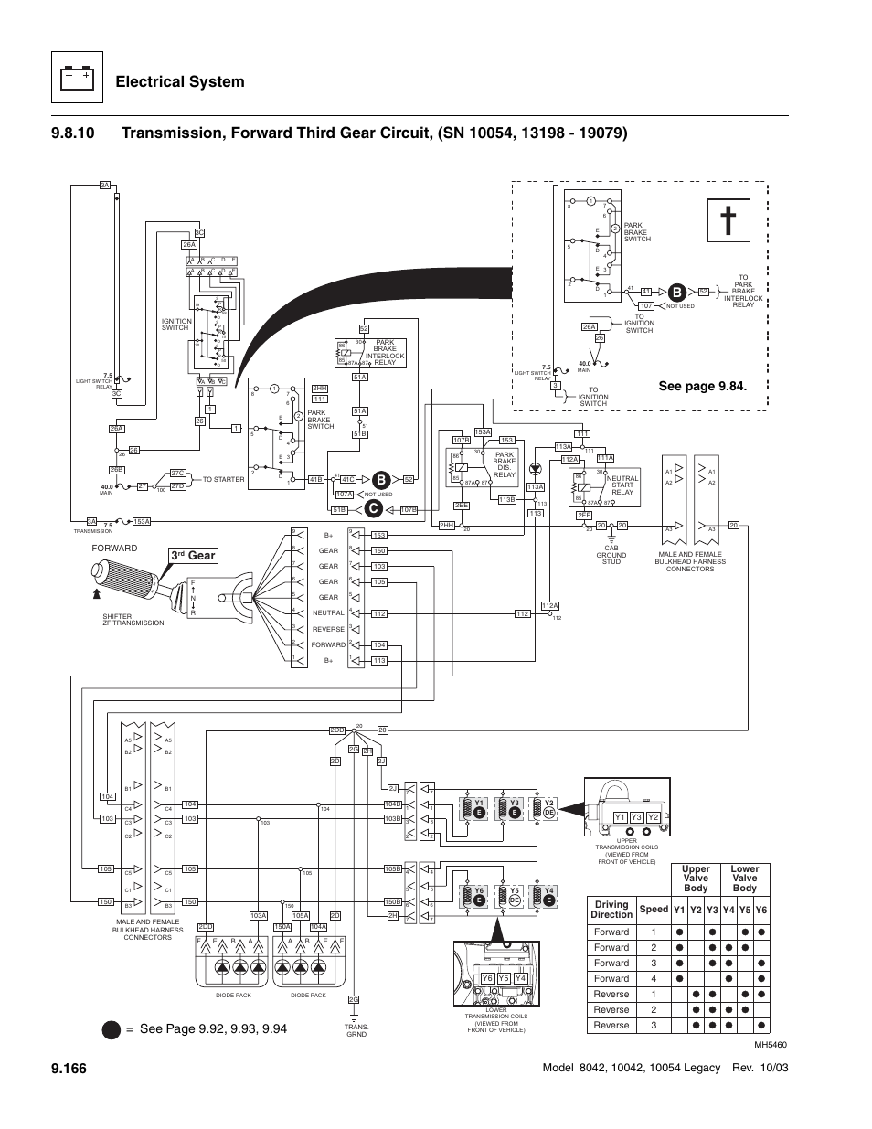 Electrical system, Gear | SkyTrak 8042 Service Manual User Manual | Page 757 / 906