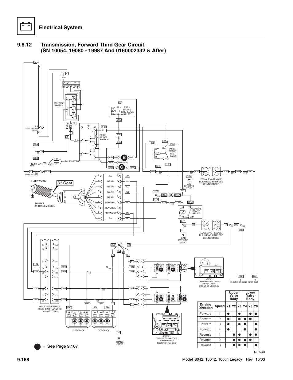 Electrical system, See page 9.107, Gear | SkyTrak 8042 Service Manual User Manual | Page 759 / 906