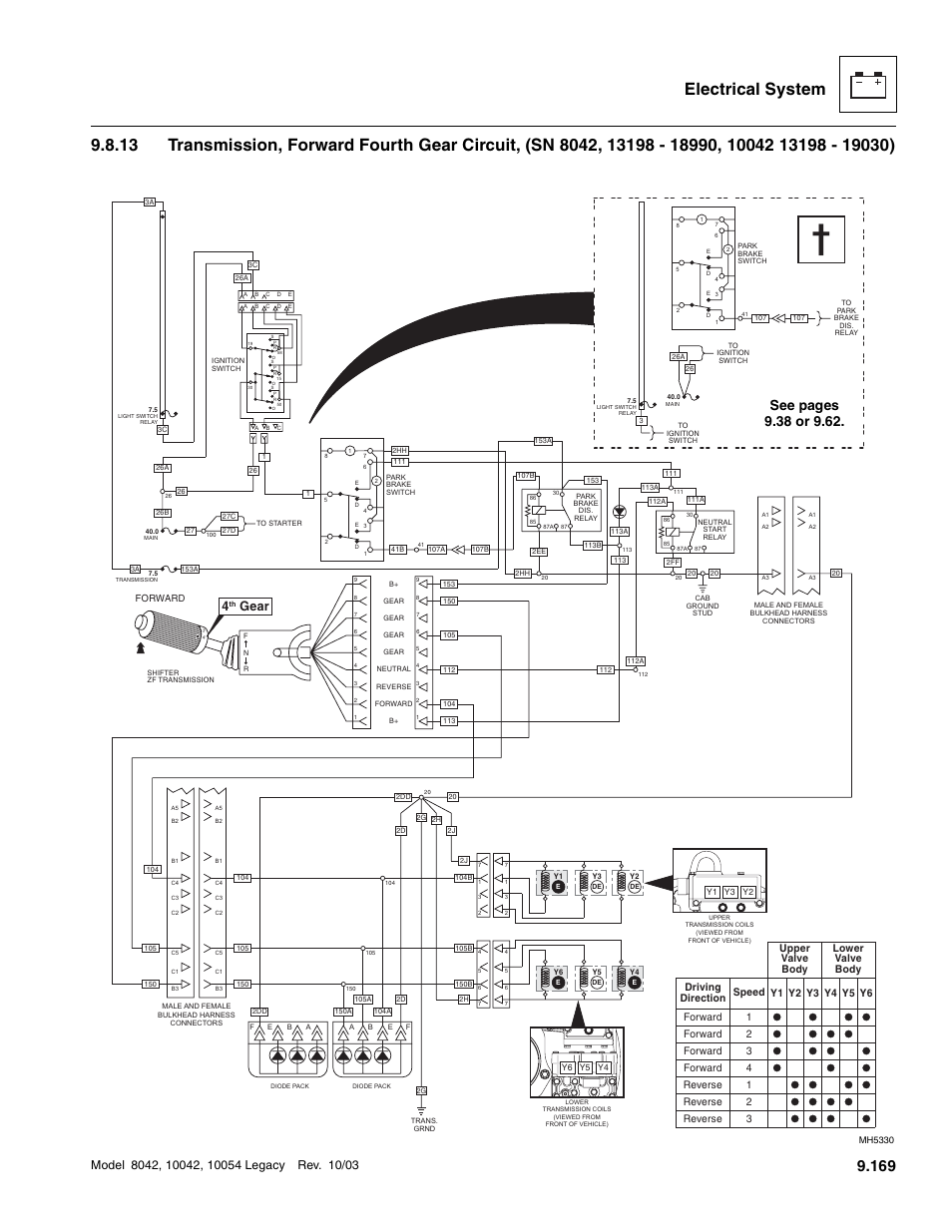 Gear | SkyTrak 8042 Service Manual User Manual | Page 760 / 906