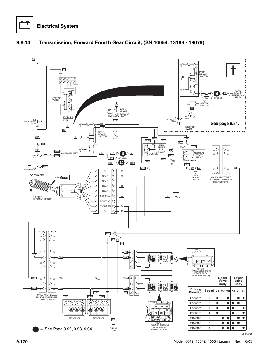 Electrical system, Gear | SkyTrak 8042 Service Manual User Manual | Page 761 / 906