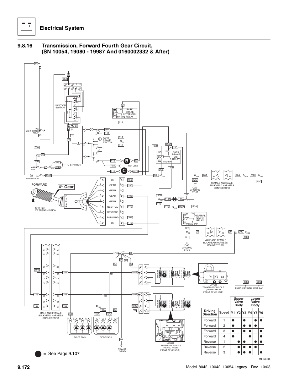 Electrical system, See page 9.107, Gear | SkyTrak 8042 Service Manual User Manual | Page 763 / 906