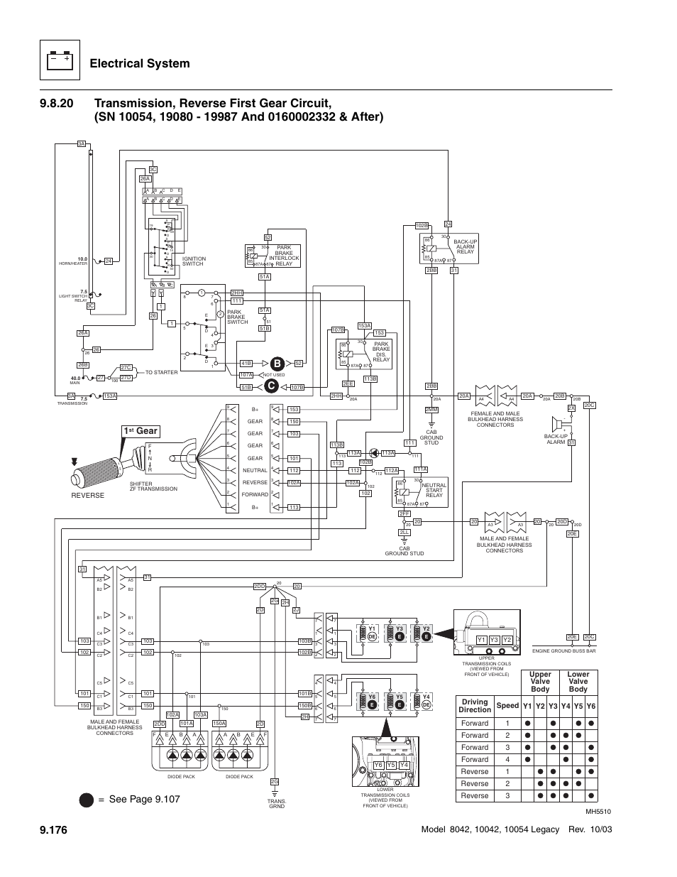 Electrical system, See page 9.107, Gear | SkyTrak 8042 Service Manual User Manual | Page 767 / 906
