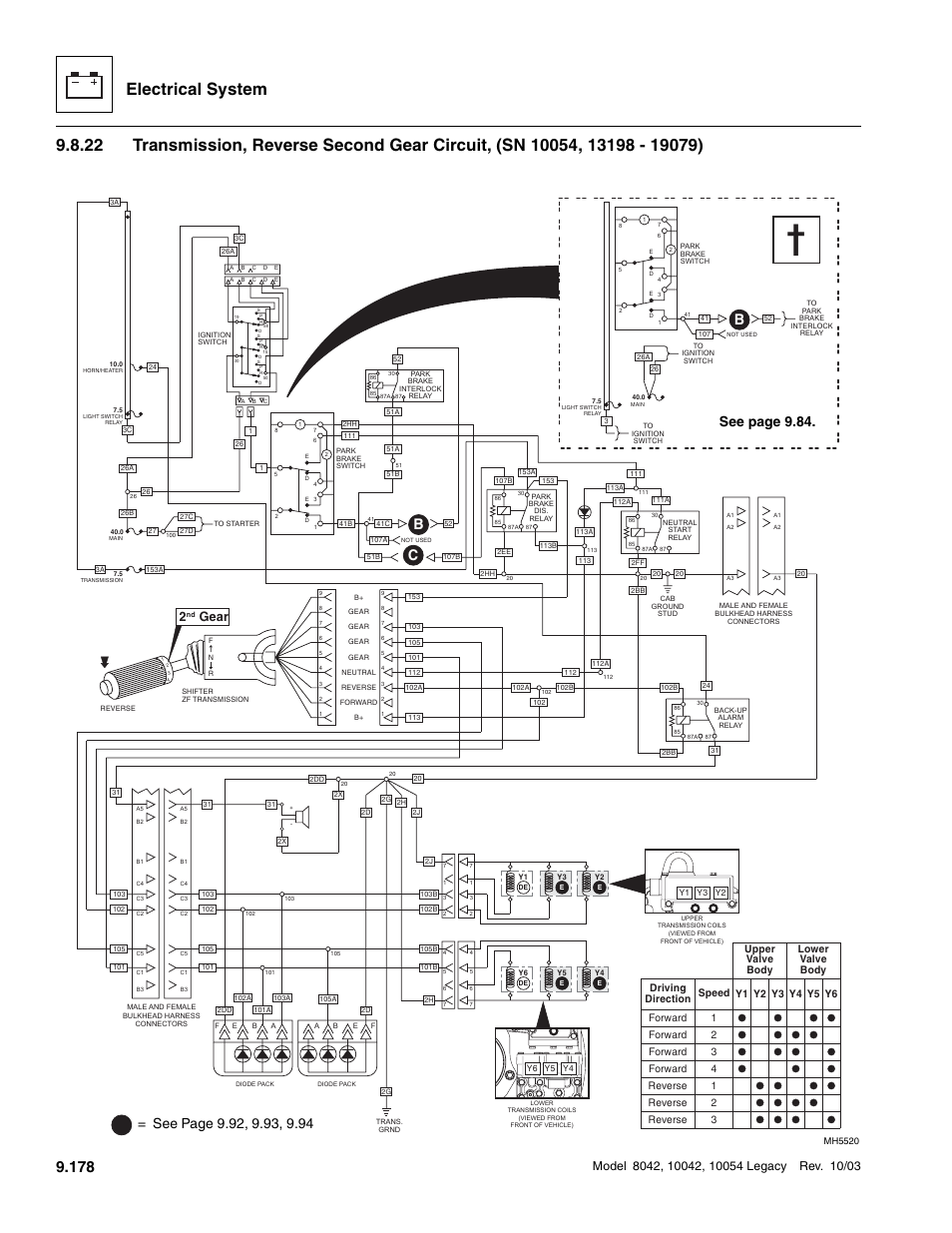 Electrical system, Gear | SkyTrak 8042 Service Manual User Manual | Page 769 / 906