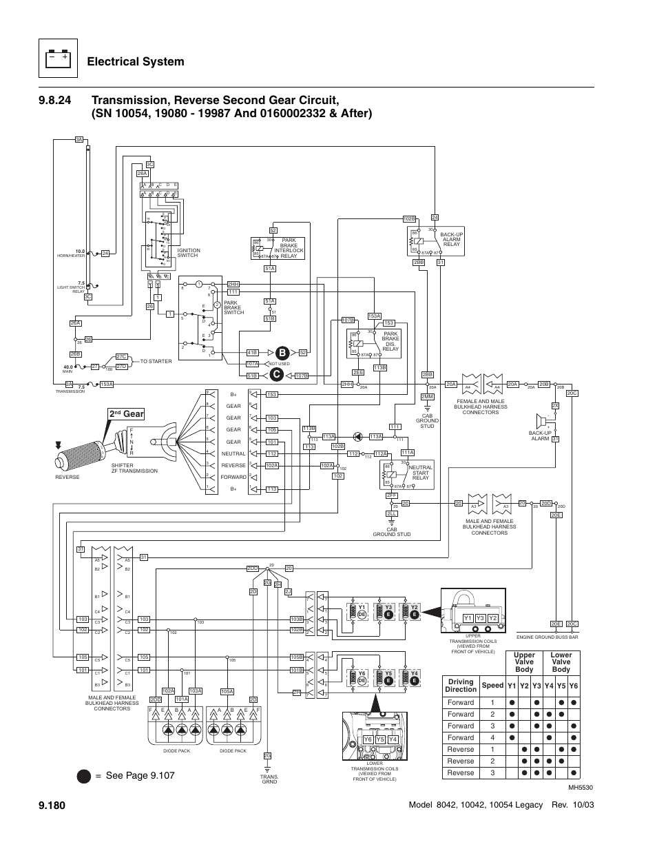 Electrical system, See page 9.107, Gear | SkyTrak 8042 Service Manual User Manual | Page 771 / 906