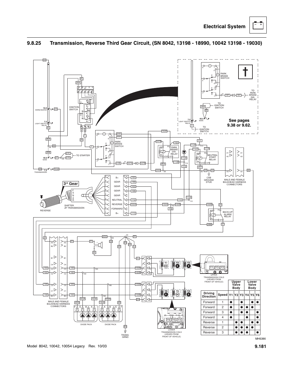 Gear | SkyTrak 8042 Service Manual User Manual | Page 772 / 906