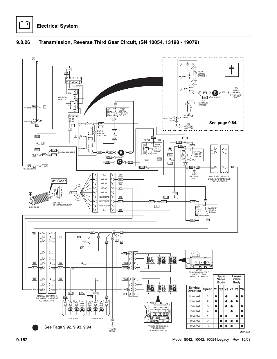 Electrical system, Gear | SkyTrak 8042 Service Manual User Manual | Page 773 / 906