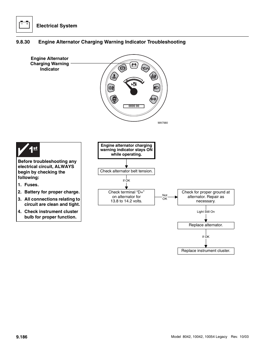 Electrical system | SkyTrak 8042 Service Manual User Manual | Page 777 / 906