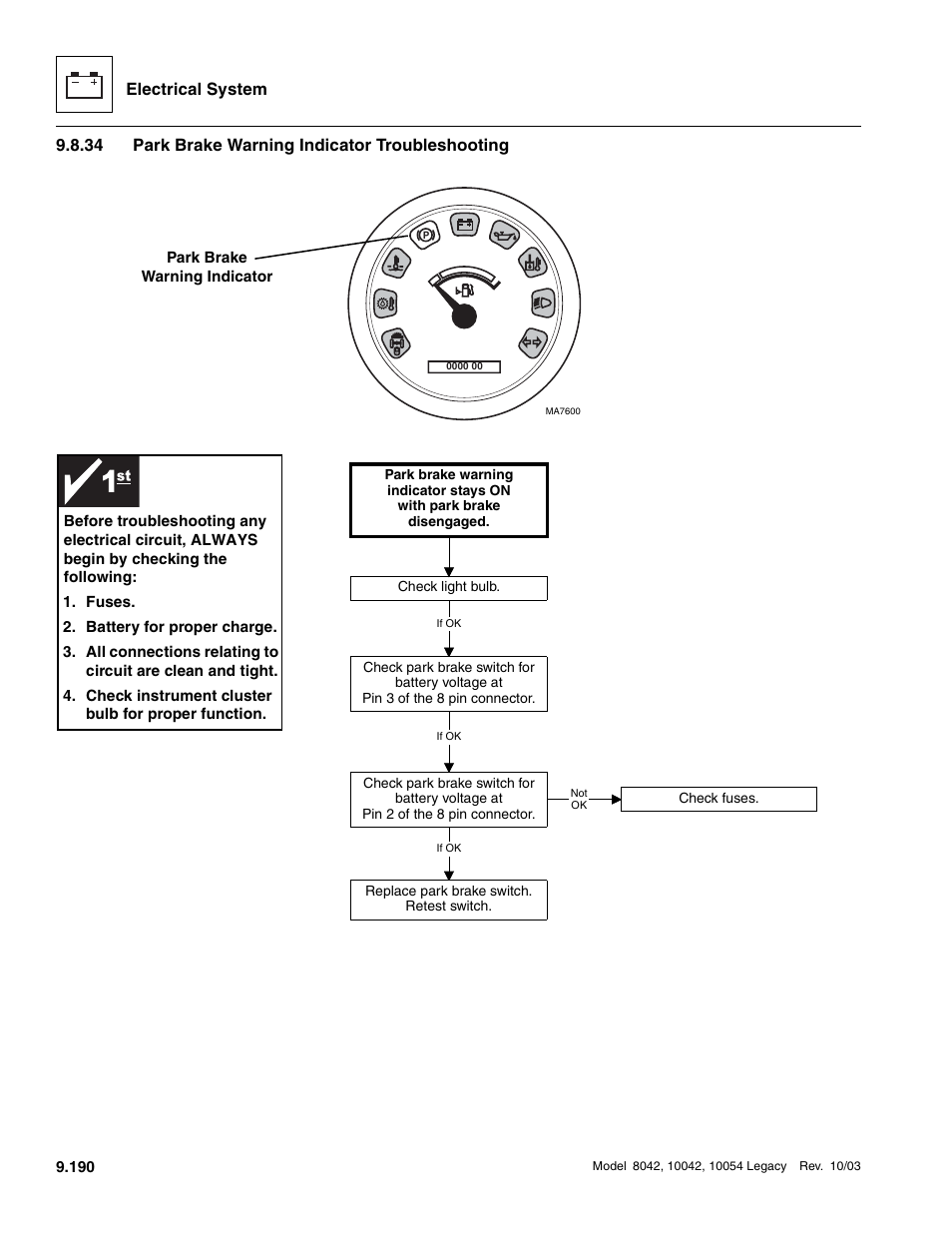 34 park brake warning indicator troubleshooting, Park brake warning indicator troubleshooting, Electrical system | SkyTrak 8042 Service Manual User Manual | Page 781 / 906