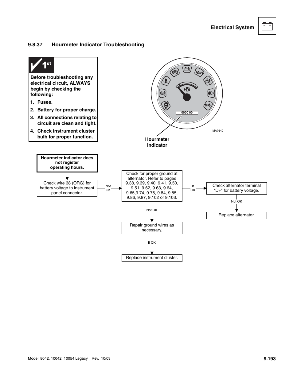 37 hourmeter indicator troubleshooting, Hourmeter indicator troubleshooting | SkyTrak 8042 Service Manual User Manual | Page 784 / 906
