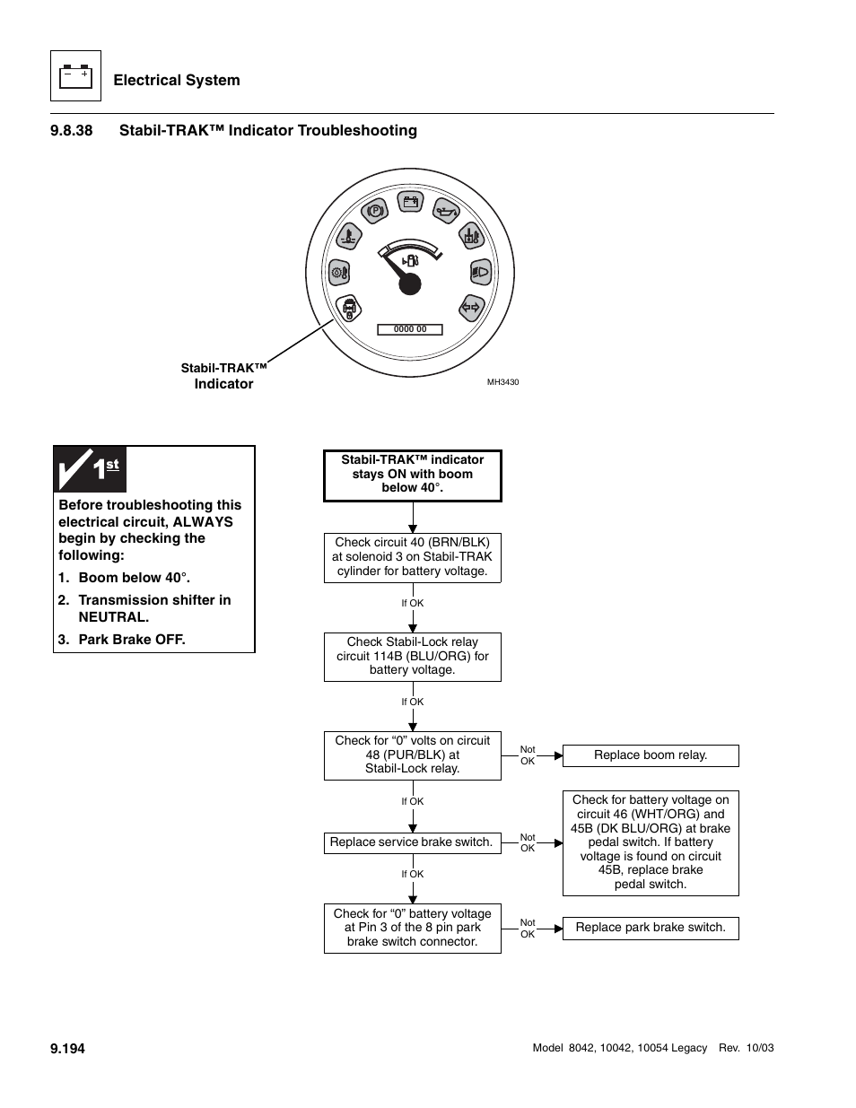 38 stabil-trak™ indicator troubleshooting, Stabil-trak™ indicator troubleshooting, Electrical system | SkyTrak 8042 Service Manual User Manual | Page 785 / 906
