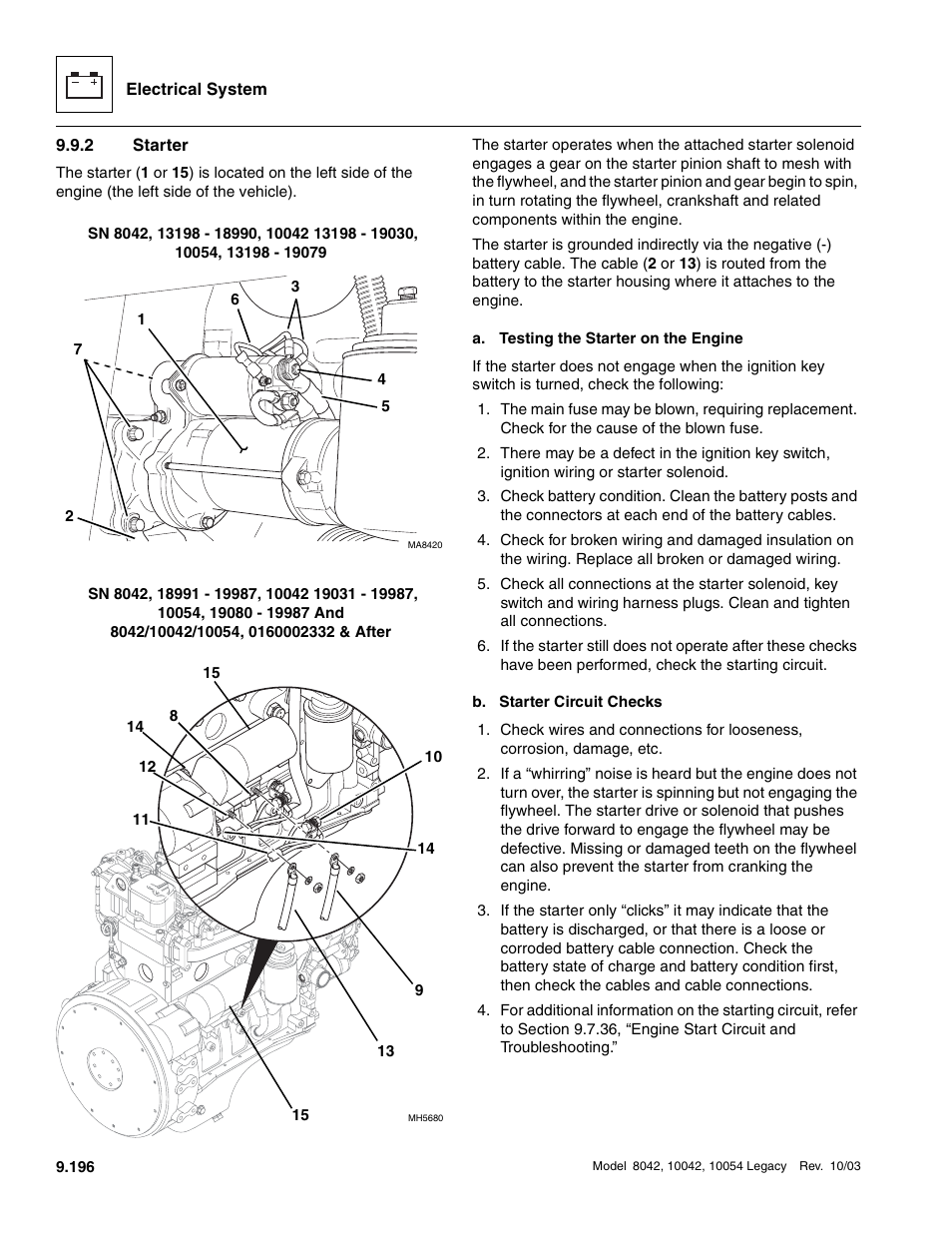 2 starter, Starter | SkyTrak 8042 Service Manual User Manual | Page 787 / 906