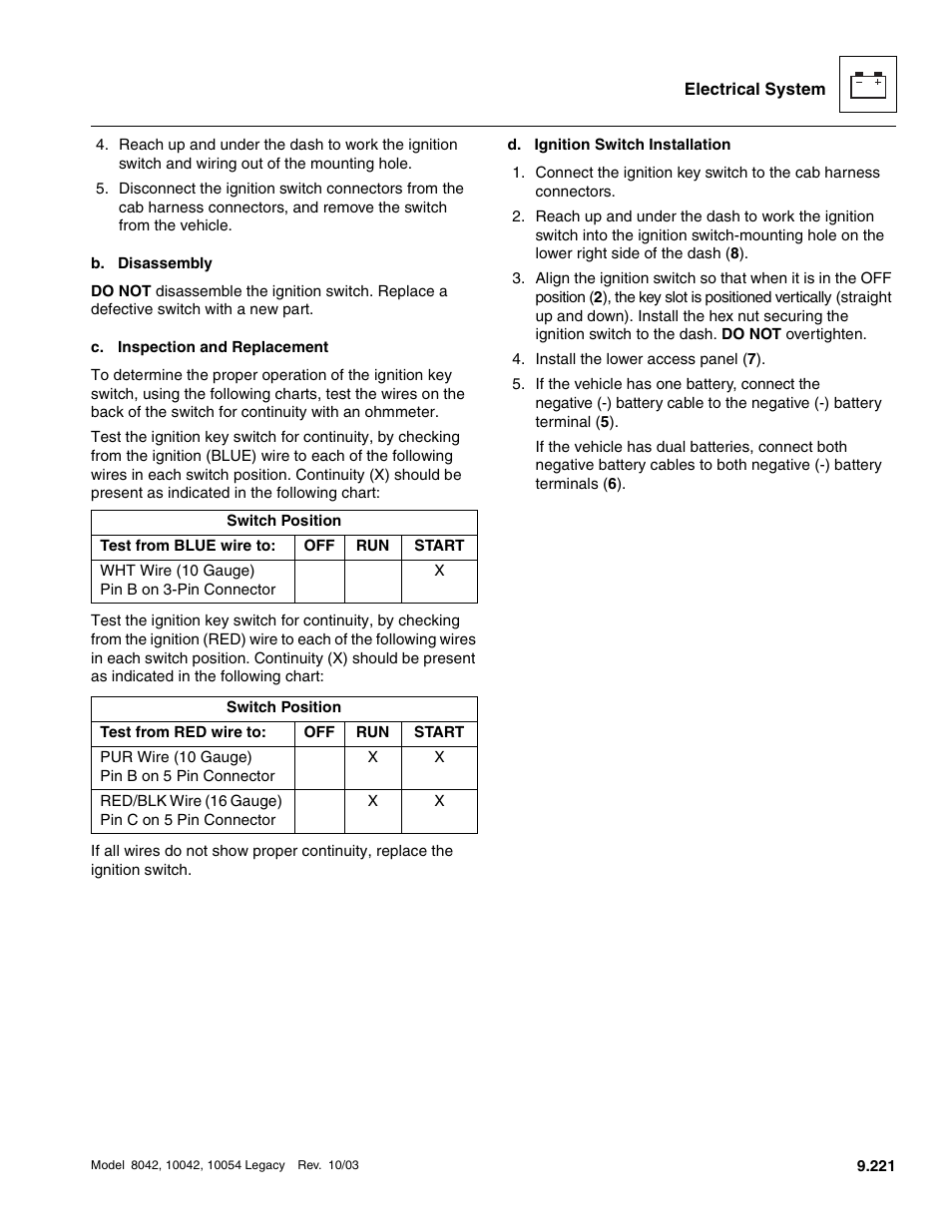 SkyTrak 8042 Service Manual User Manual | Page 812 / 906